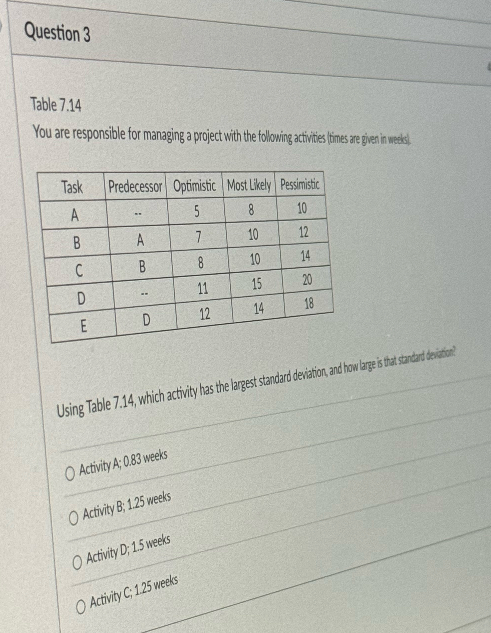  Question 3 Table 7.14 You are responsible for managing a project