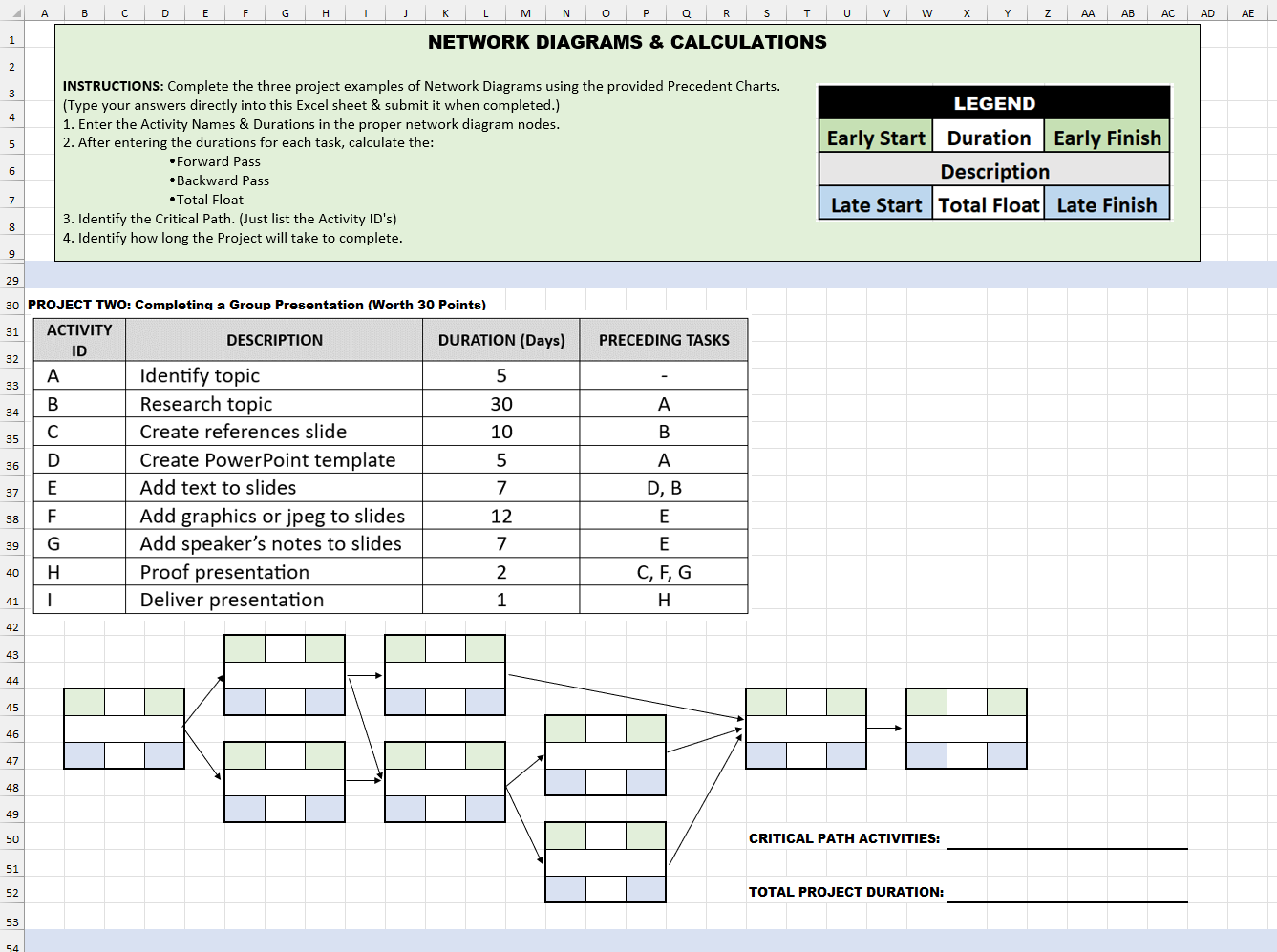  NETWORK DIAGRAMS & CALCULATIONS INSTRUCTIONS: Complete the three project examples of