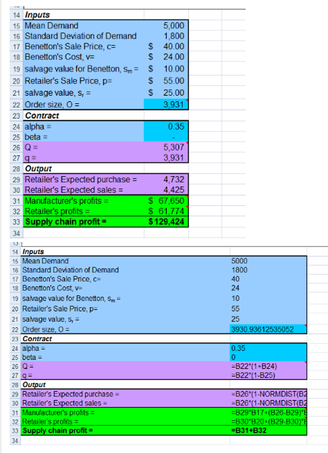  This is already the solution. I do not get how to