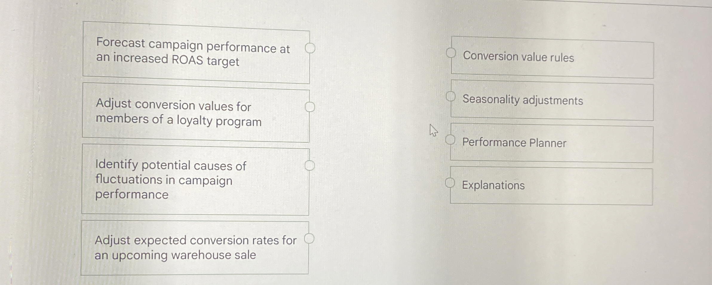  Forecast campaign performance at an increased ROAS target Adjust conversion values