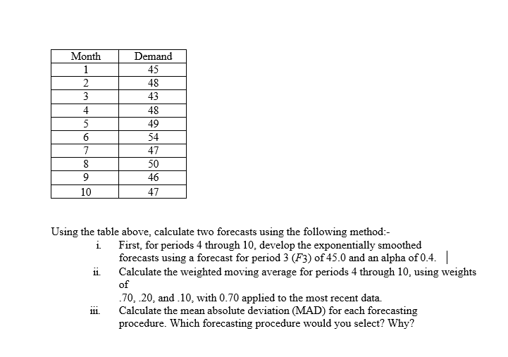  Using the table above, calculate two forecasts using the following method:-