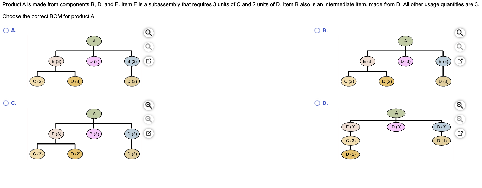  Product A is made from components B, D, and E. Item
