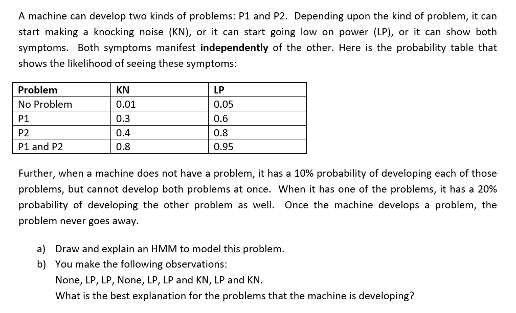 A machine can develop two kinds of problems: P1 and P2.