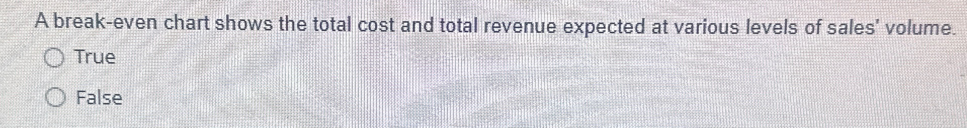  A break-even chart shows the total cost and total revenue expected