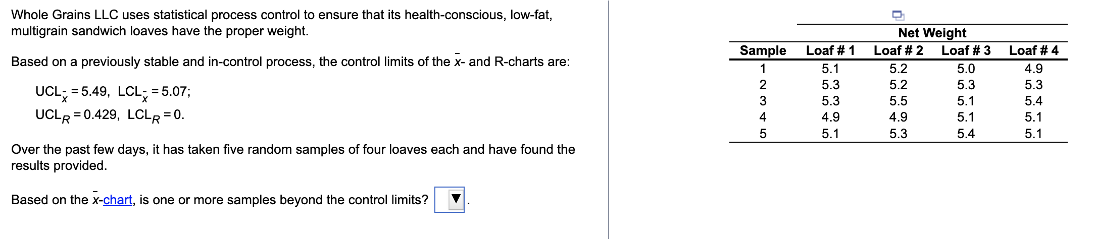  Whole Grains LLC uses statistical process control to ensure that its