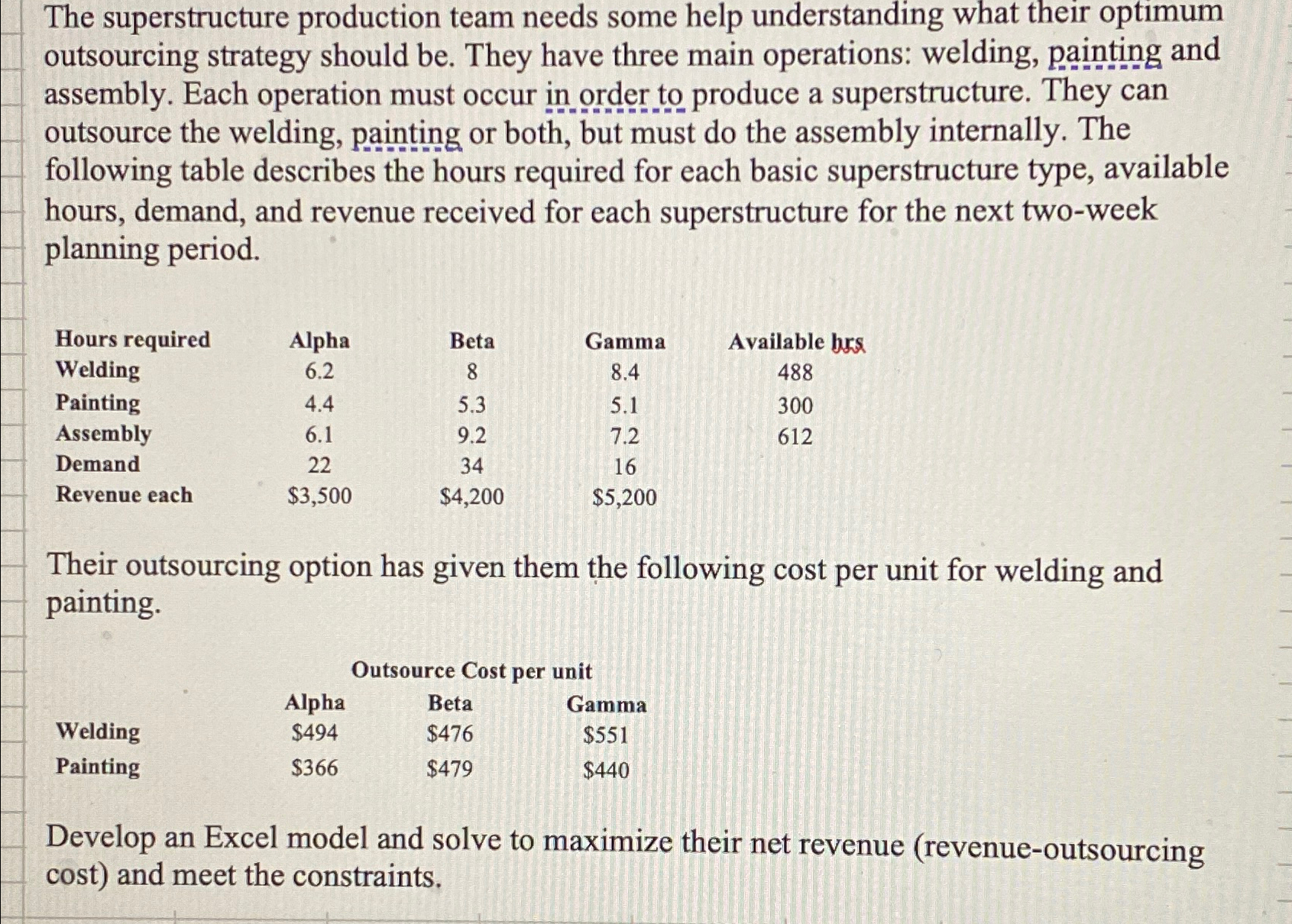  The superstructure production team needs some help understanding what their optimum