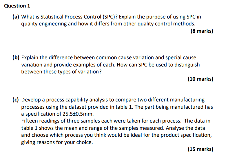  Question 1 (a) What is Statistical Process Control (SPC)? Explain the