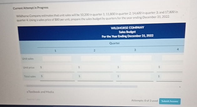  Curret Amengtia Progress \table[[,,,,,,,],[,Quarter],[,1,,2,,3,,4],[Unit viles,,,,,,,],[Unit price,s,s,,$,,$,],[Teal olen,,,,,,,]] eleathock and Medis Attempts