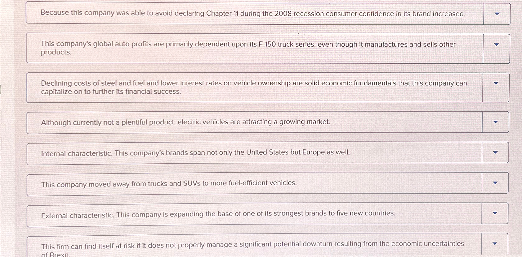  Because this company was able to avoid declaring Chapter 11 during