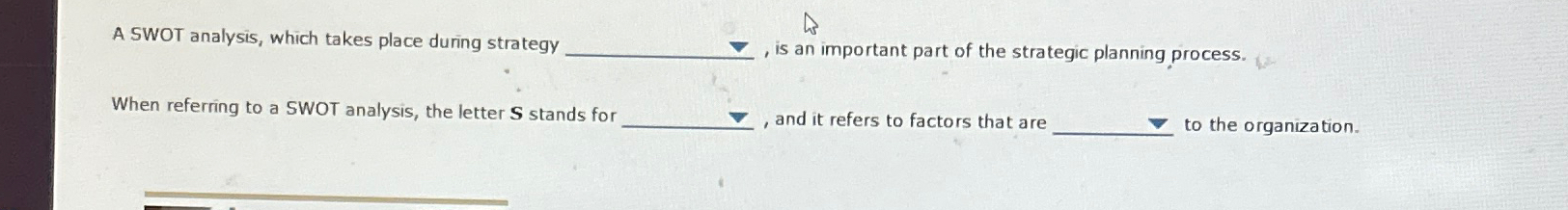  A SWOT analysis, which takes place during strategy , is an