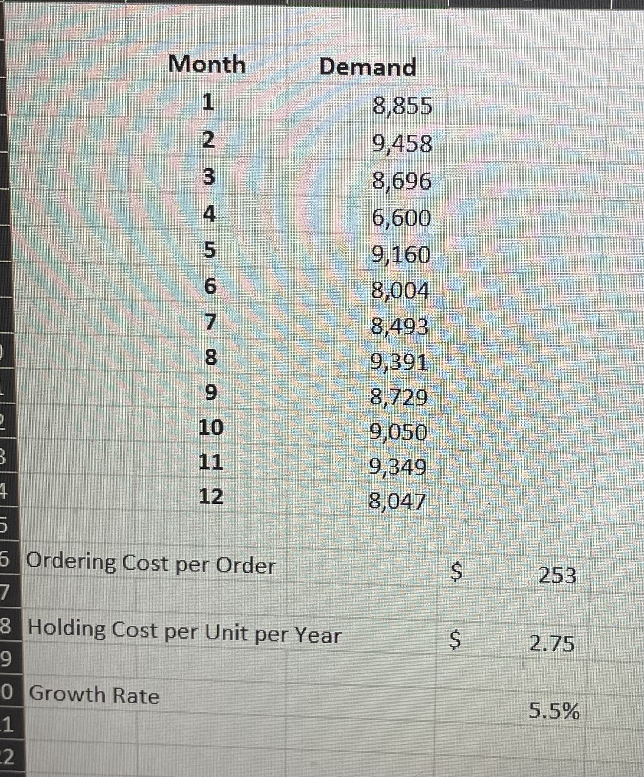  EOQ An organization is determining the economic order quantity, EOQ, for