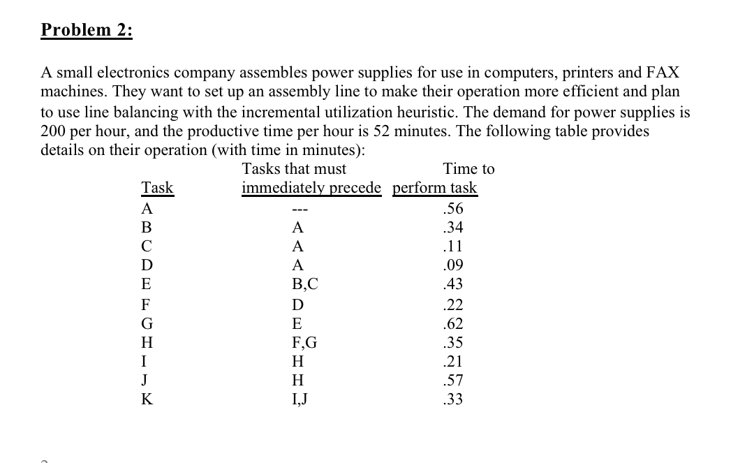  Problem 2: A small electronics company assembles power supplies for use