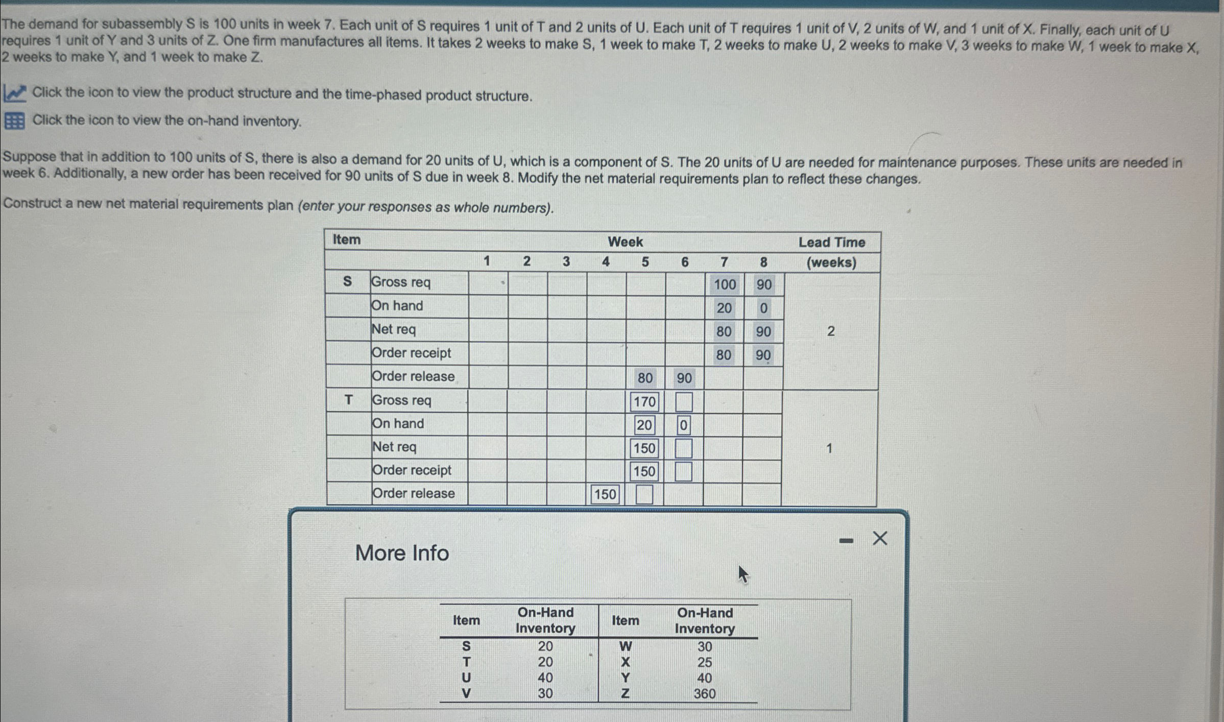  The demand for subassembly S is 100 units in week 7.