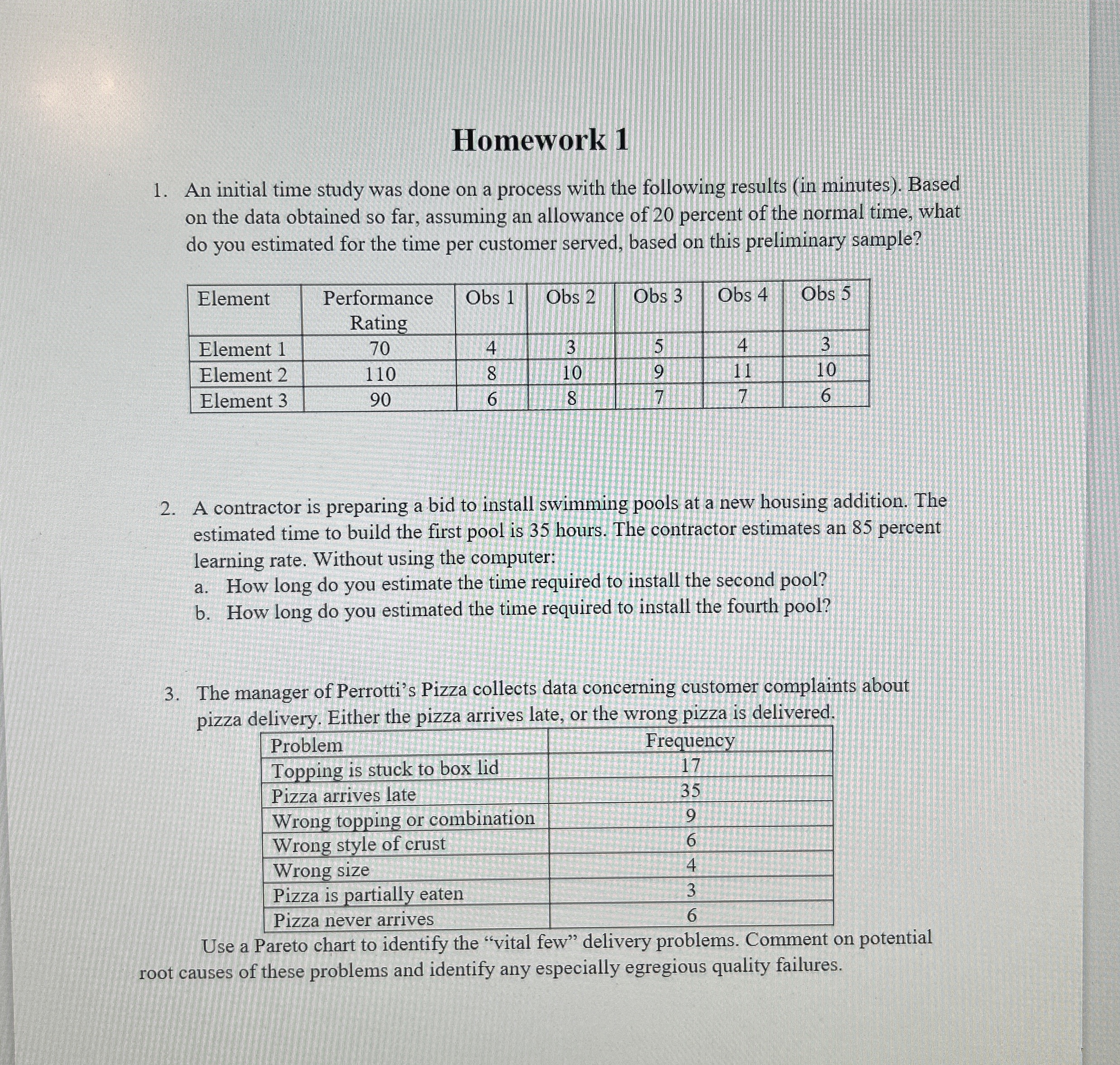  Homework 1 An initial time study was done on a process