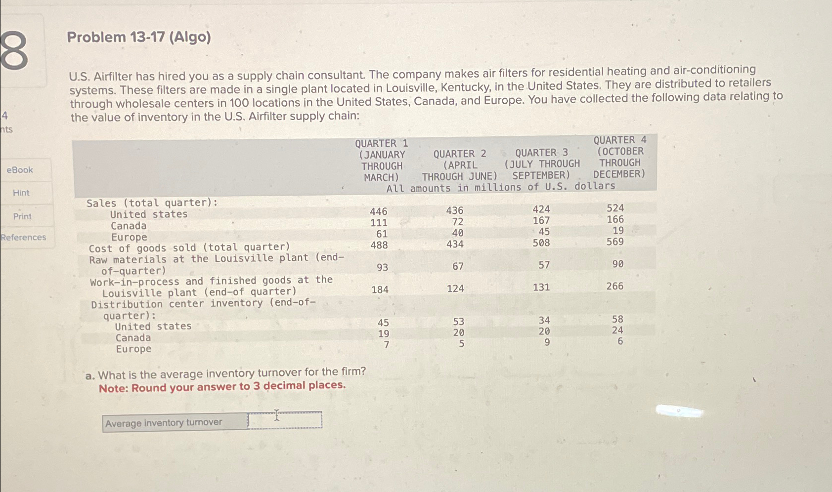  Problem 13-17(Algo) U.S. Airfilter has hired you as a supply chain