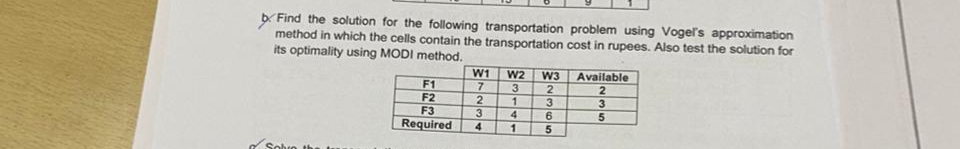  b. Find the solution for the following transportation problem using Vogel's