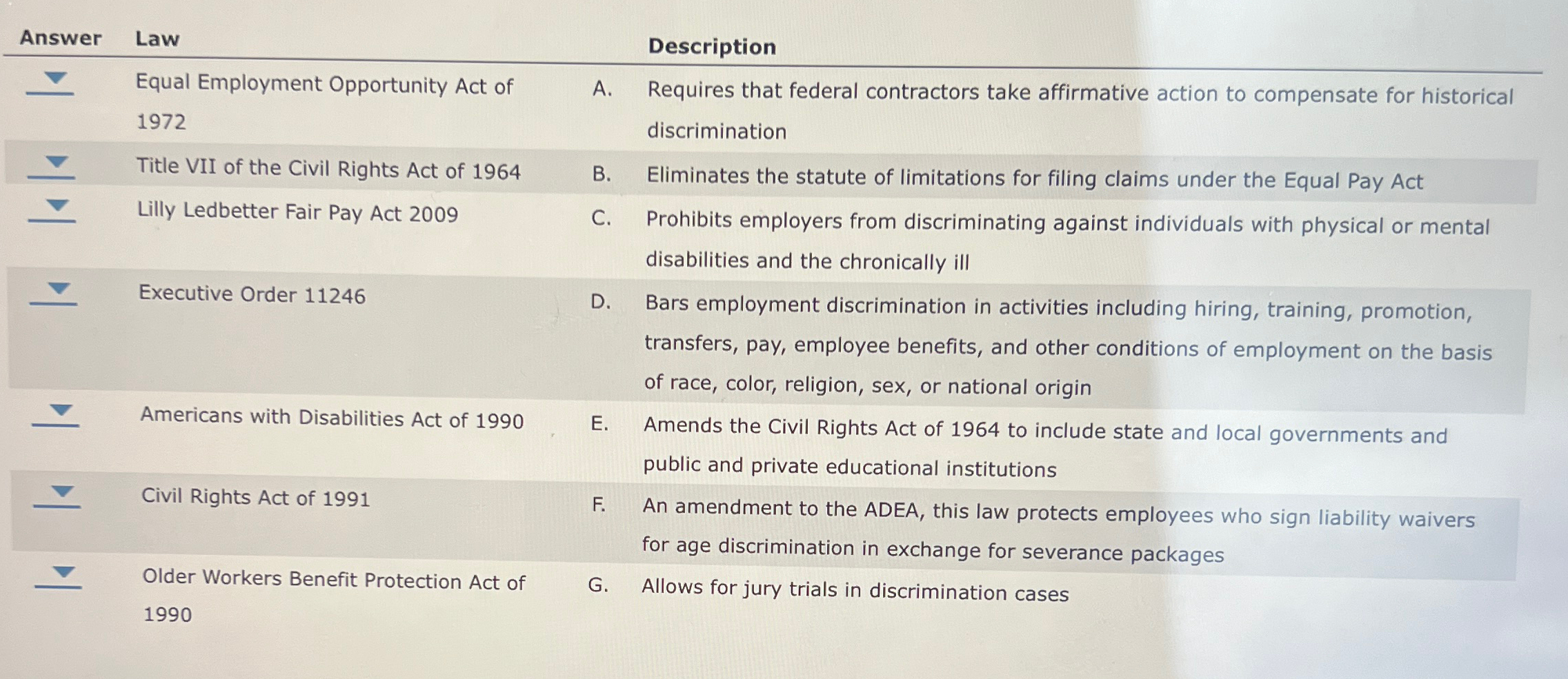  \table[[Answer,Law,,Description],[grad,\table[[Equal Employment Opportunity Act of],[1972]],A.,\table[[Requires that federal contractors take affirmative action