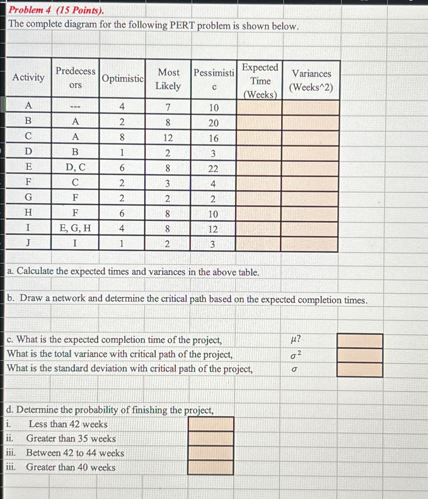  Problem 4(15 Points). The complete diagram for the following PERT problem
