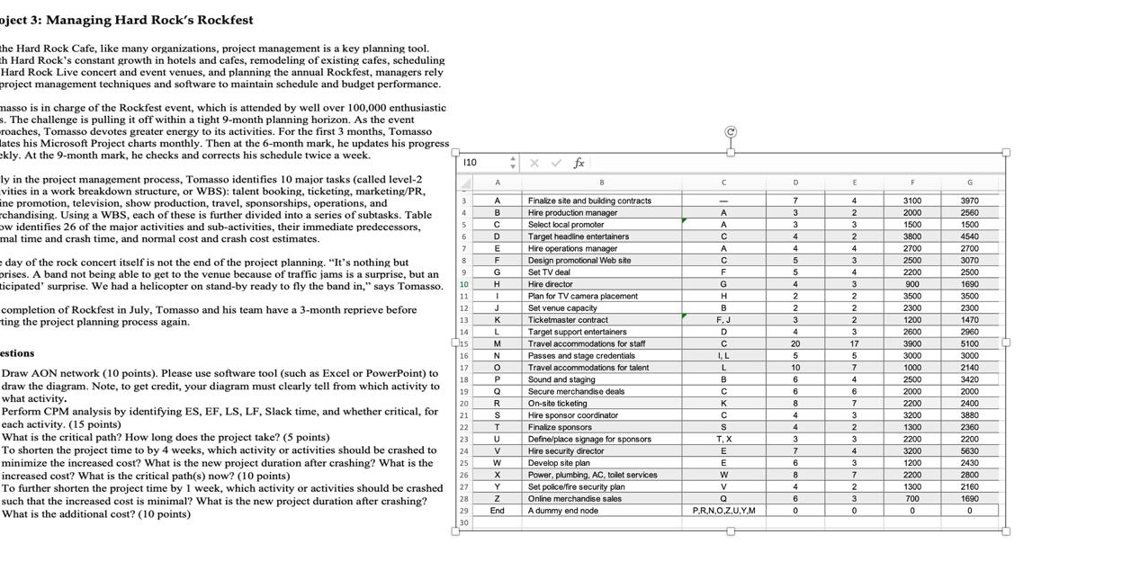  computer science Question.... Dject 3: Managing Hard Rock's Rockfestthe Hard Rock
