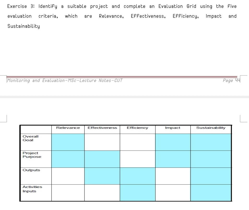  Exercise 3: Identify a suitable project and complete an Evaluation Grid