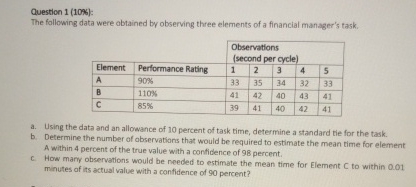  Question 1(1098): The following data were obtained by observing three elements