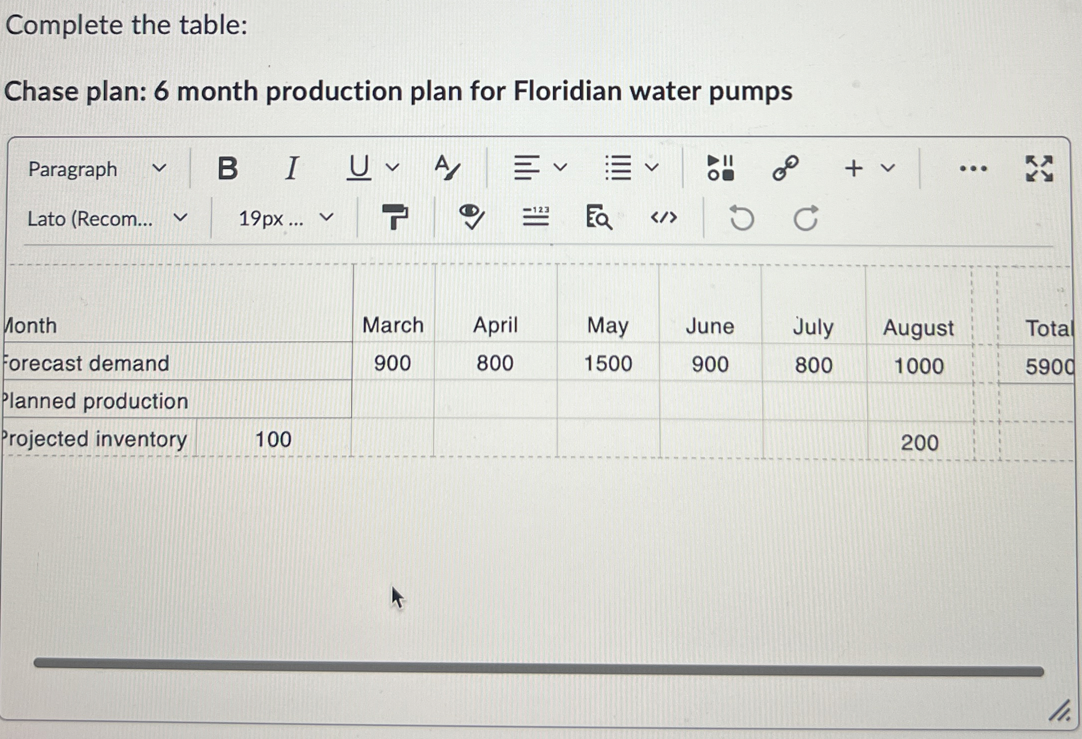  Complete the table: Chase plan: 6 month production plan for Floridian