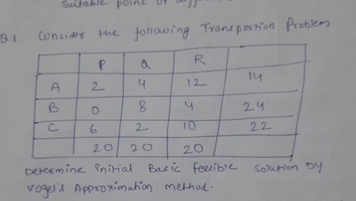  Q1 Wnsider the following Transportion Problem \table[[,P,a,R,],[A,2,4,12,14],[B,0,8,4,24],[C,6,2,10,22],[,20,20,20,]] Determine initial Basic fessible