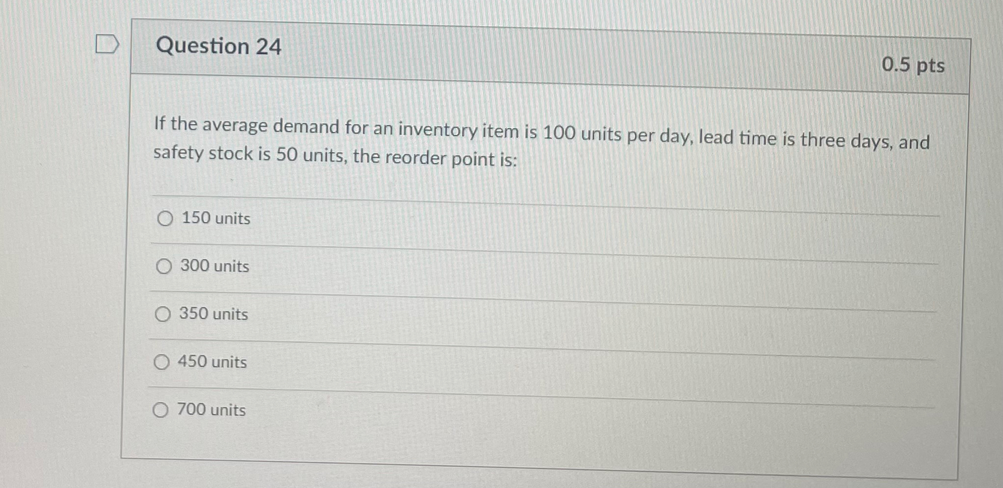  Question 24 0.5pts If the average demand for an inventory item
