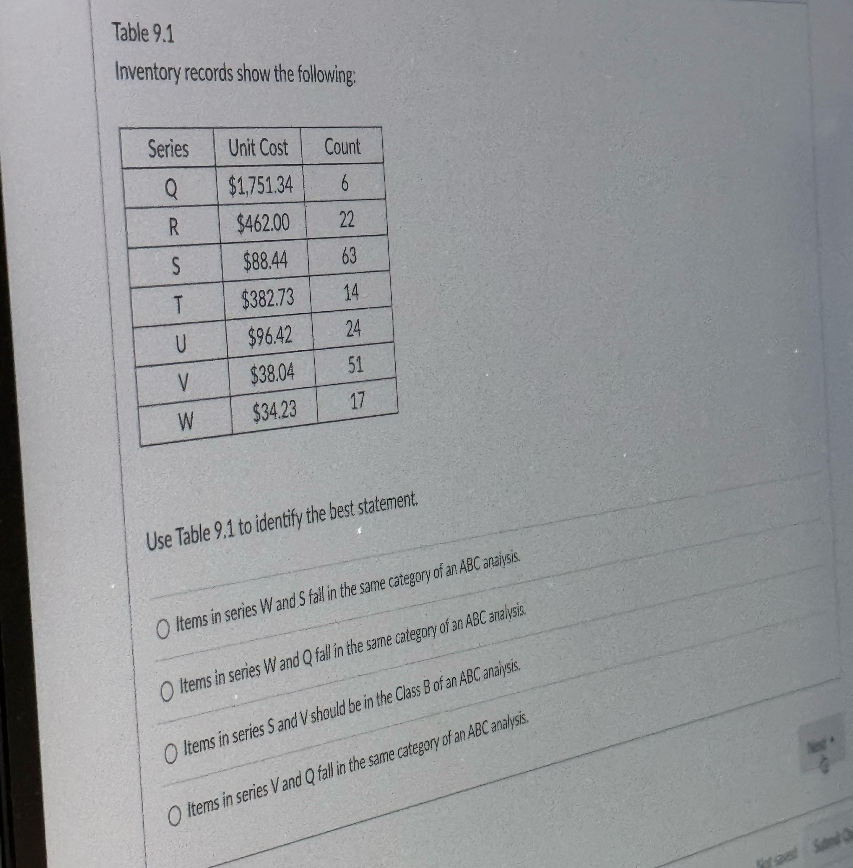  Table 9.1 Inventory records show the following: \table[[Series,Unit Cost,Count],[Q,$1,751.34,6],[R,$462.00,22],[S,$88.44,63],[T,$382.73,14],[U,$96.42,24],[V,$38.04,51],[W,$34.23,17]] Use Table