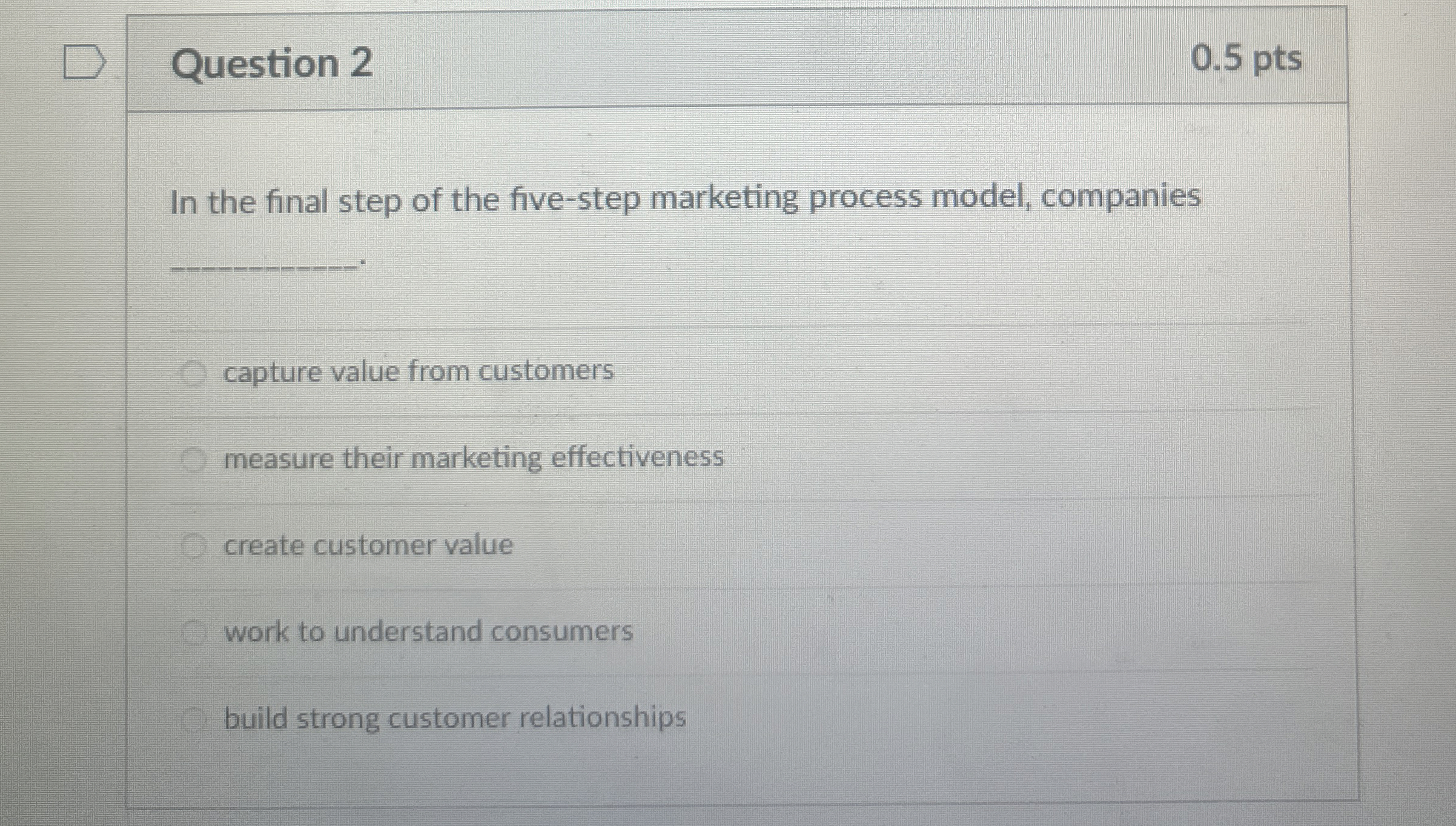  Question 2 0.5 pts In the final step of the five-step