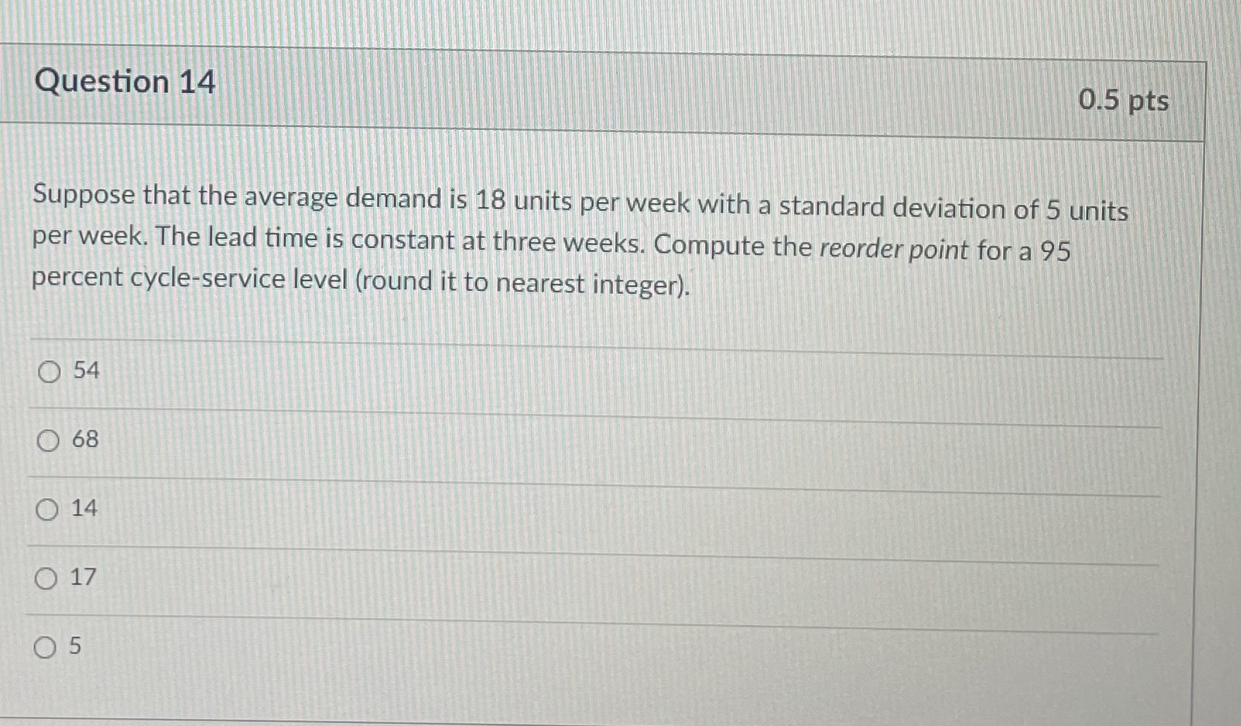  Question 14 0.5pts Suppose that the average demand is 18 units