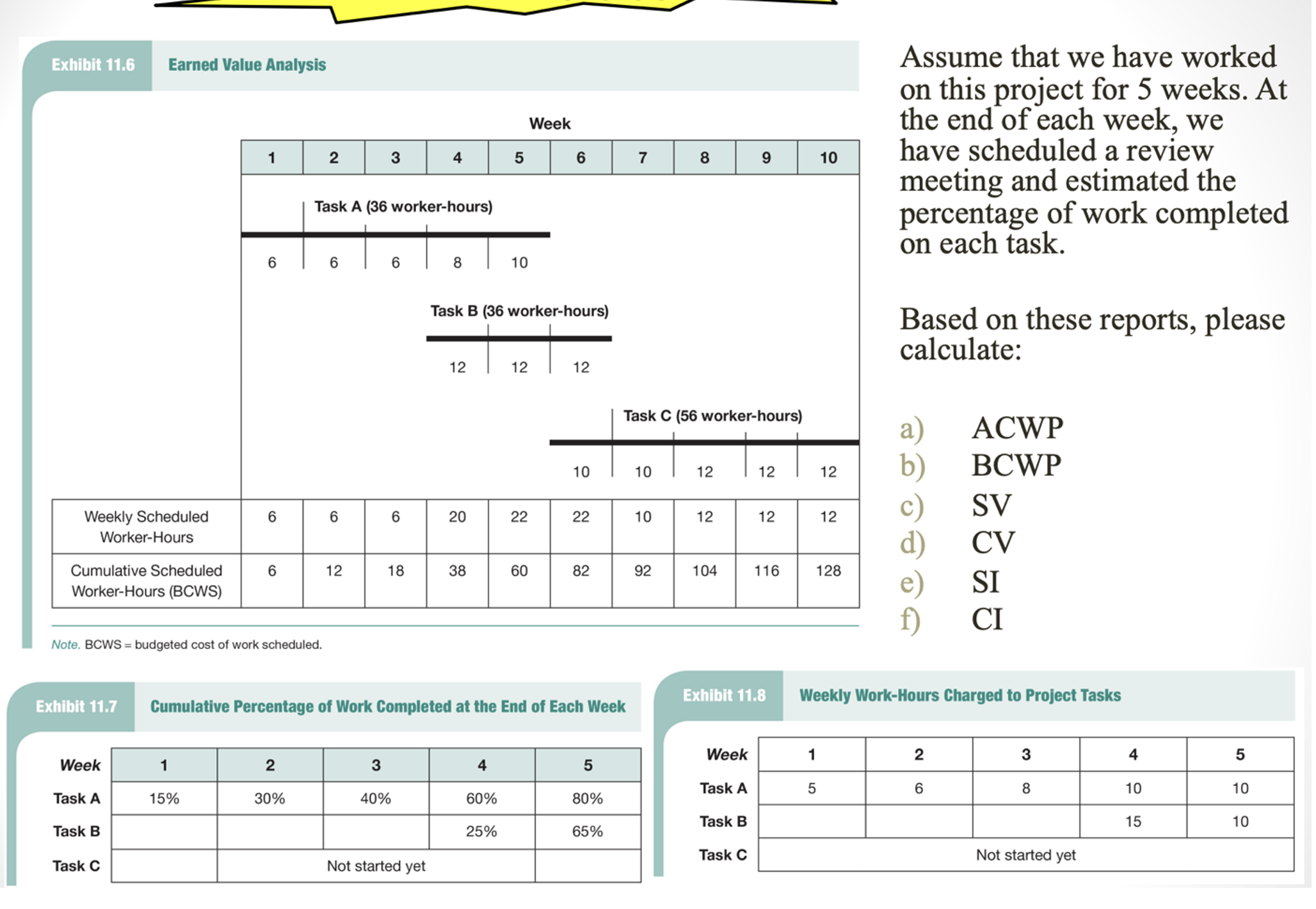  Assume that we have worked on this project for 5 weeks.