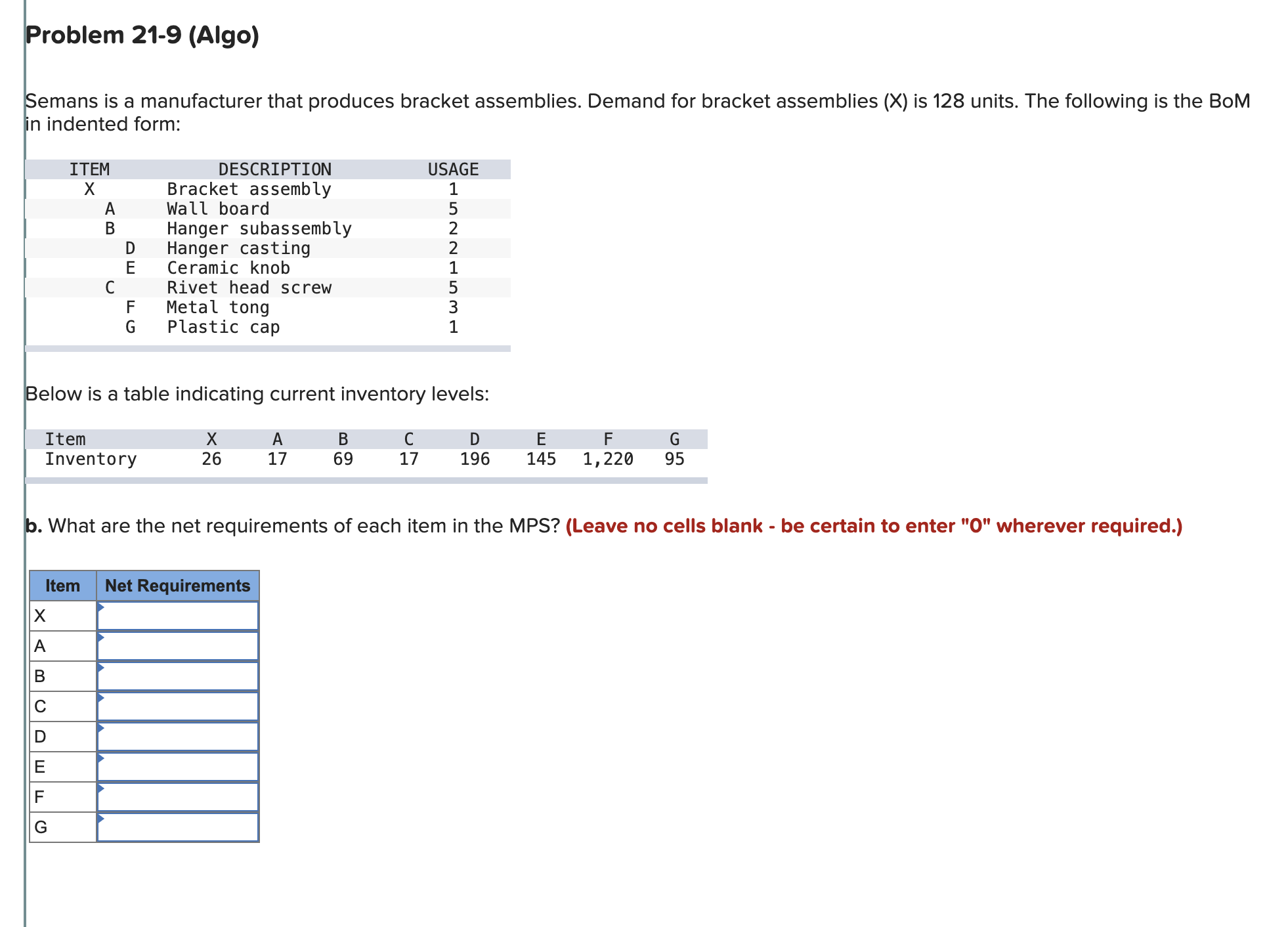  Problem 21-9(Algo) Semans is a manufacturer that produces bracket assemblies. Demand
