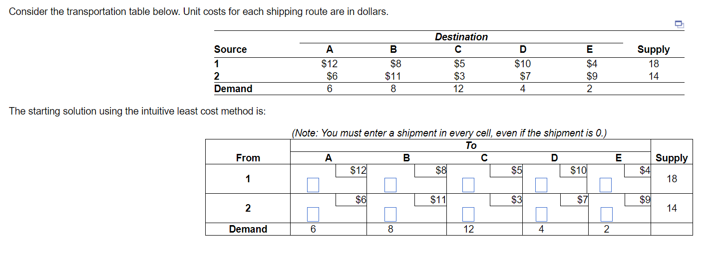  Consider the transportation table below. Unit costs for each shipping route