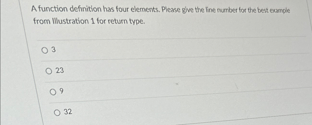  A function definition has four elements. Please give the line number
