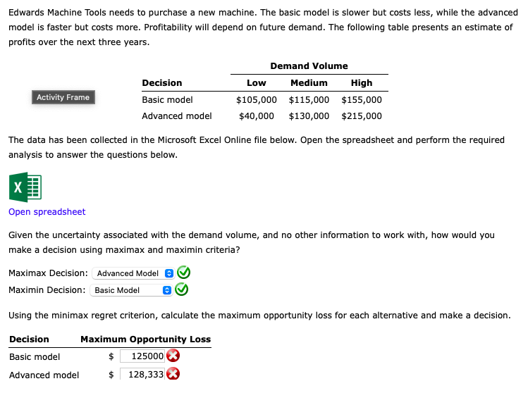 Edwards Machine Tools needs to purchase a new machine. The basic