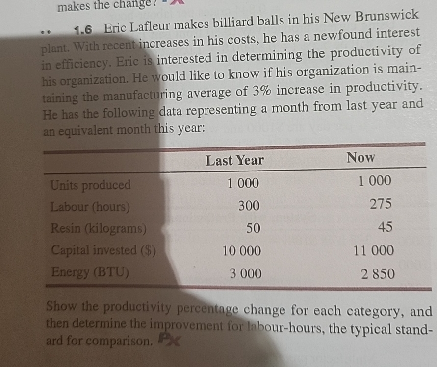  ..1.6 Eric Lafleur makes billiard balls in his New Brunswick plant.