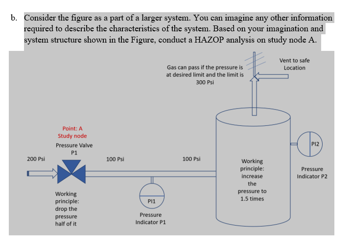  DMAIC Process Improvement A company is using the DMAIC (Define, Measure,