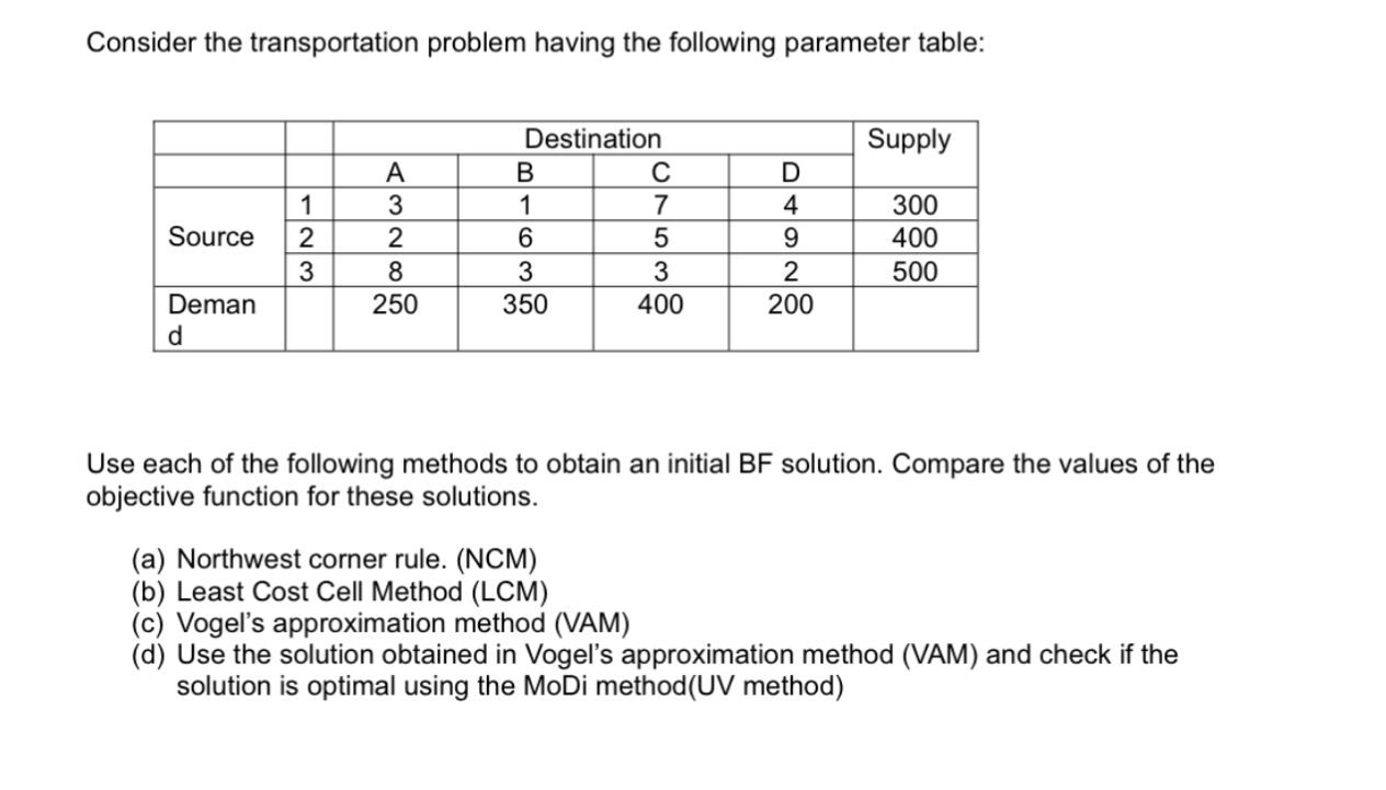  Consider the transportation problem having the following parameter table: \table[[,,Destination,Supply],[,,A,B,C,D,],[Source,1,3,1,7,4,300],[2,2,6,5,9,400],[3,8,3,3,2,500],[\table[[Deman],[d]],,250,350,400,200,]] Use