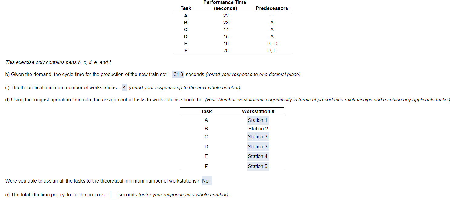  This exercise only contains parts b,c,d, e, and f. b) Given