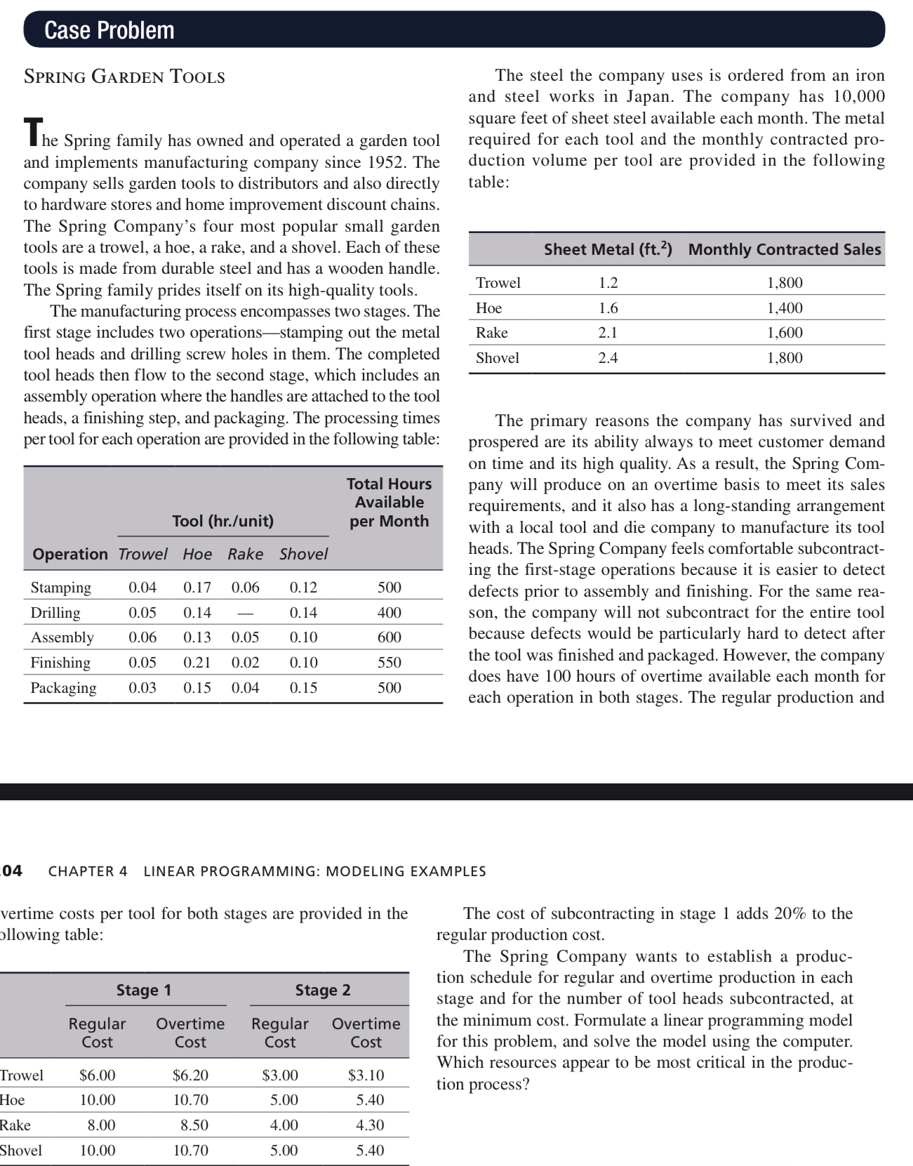  Case Problem Spring Garden Tools he Spring family has owned and