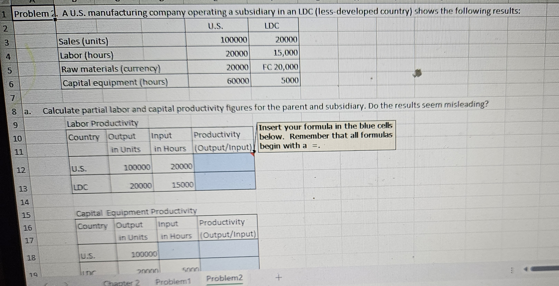  1 Problem 2, A U.S. manufacturing company operating a subsidiary in