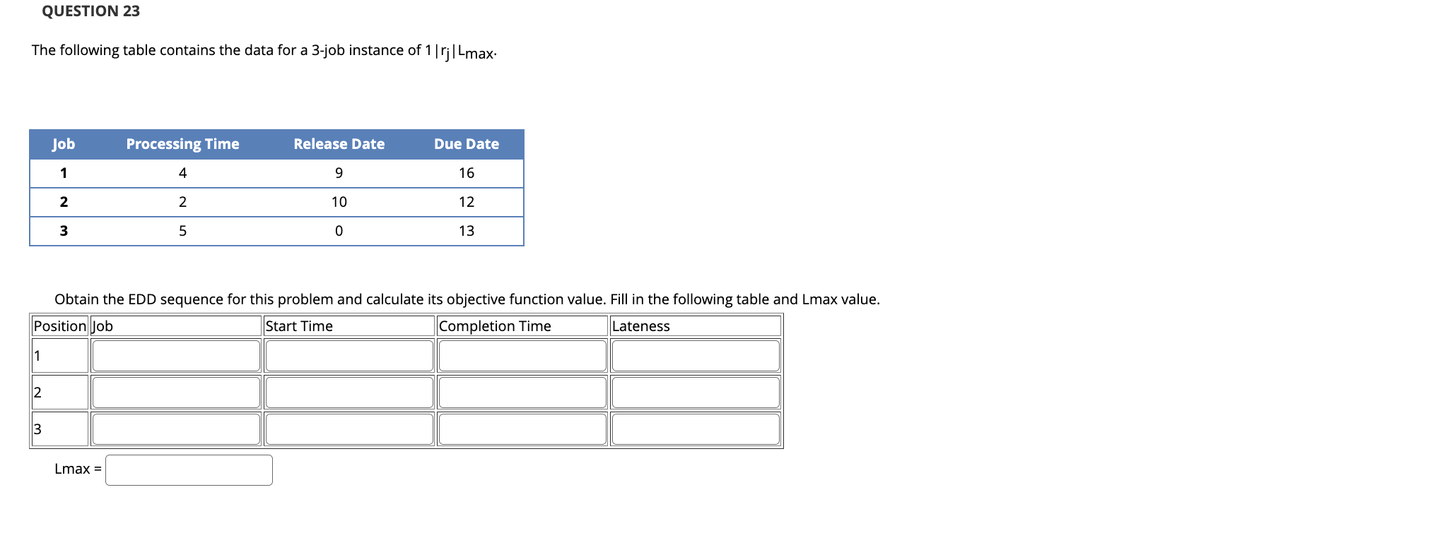  QUESTION 23 The following table contains the data for a 3-job