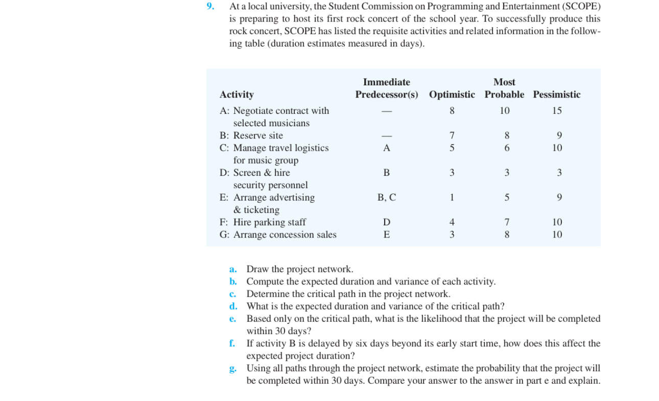  At a local university, the Student Commission on Programming and Entertainment
