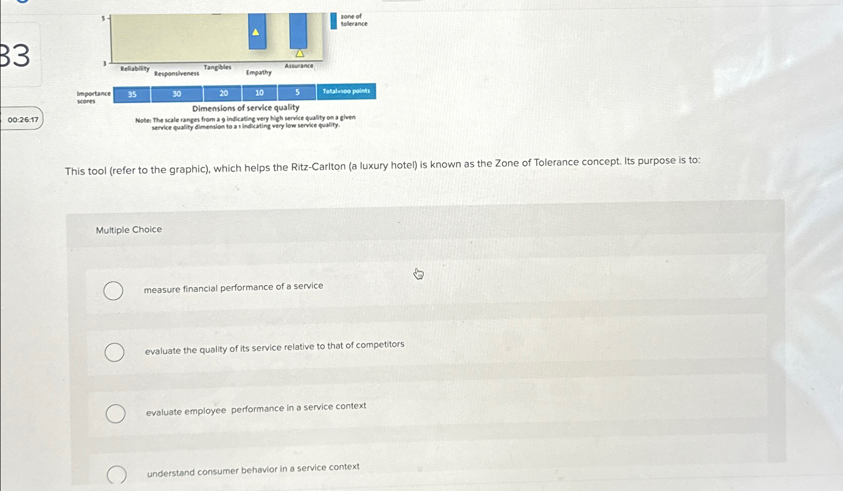  33 Reliability)Tangibles Importance 35 30 20 10 5 Totaletoo points Dimensions