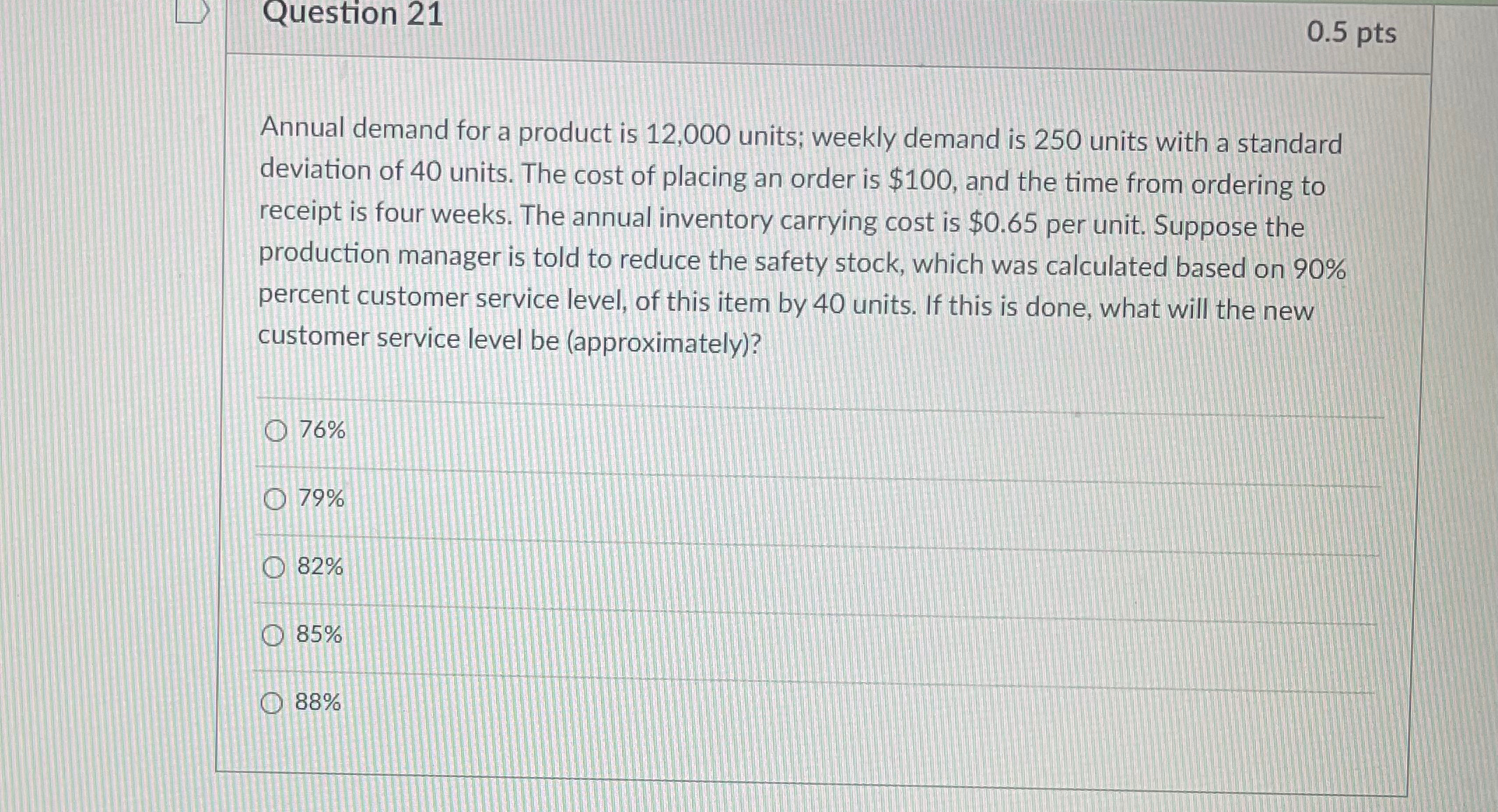  Question 21 0.5pts Annual demand for a product is 12,000 units;