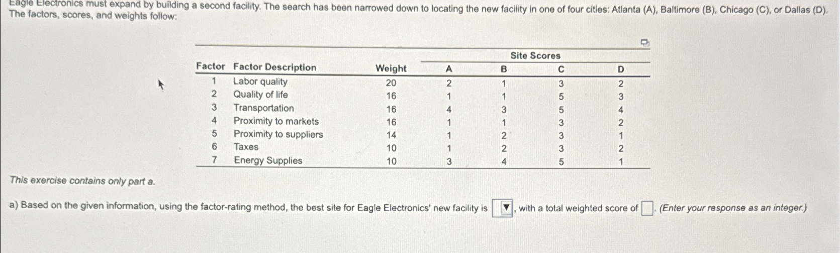  Eagle Electronics must expand by building a second facility. The search