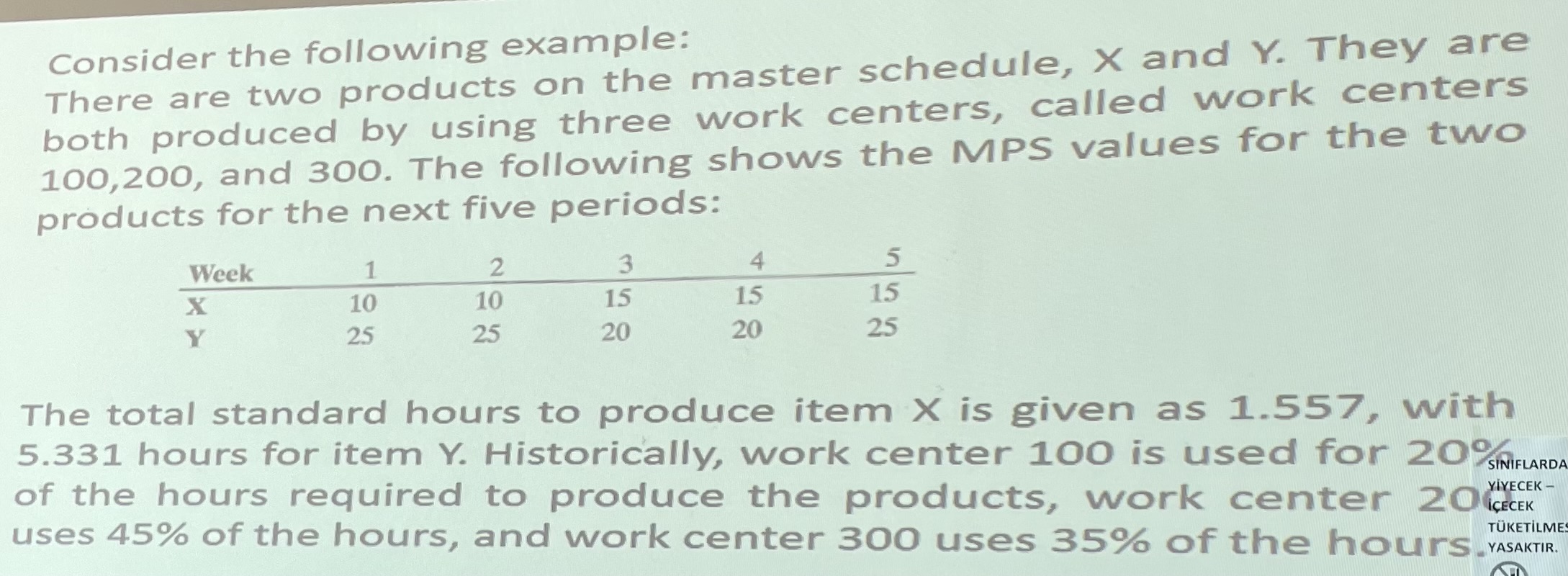 Consider the following example: There are two products on the master