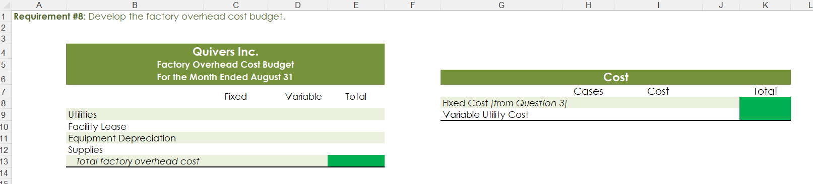 which is part of factory overhead , is a mixed cast The
