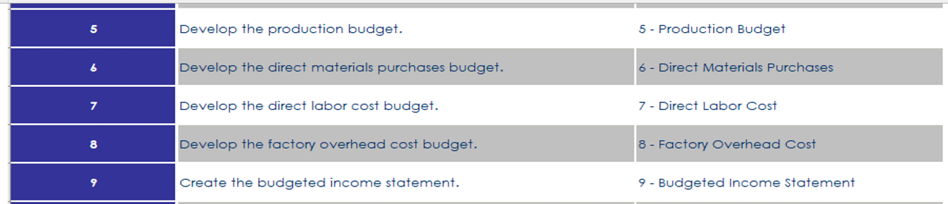 be 1.500 boss of jel was at in bemotion wins poheral from